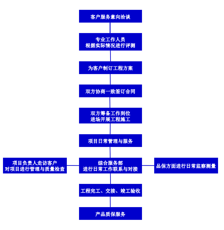 QQ截图20170306163556.png